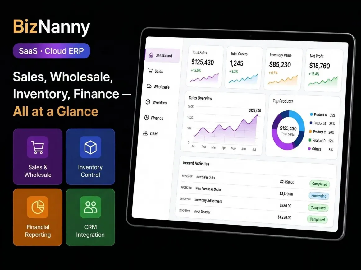 BizNanny